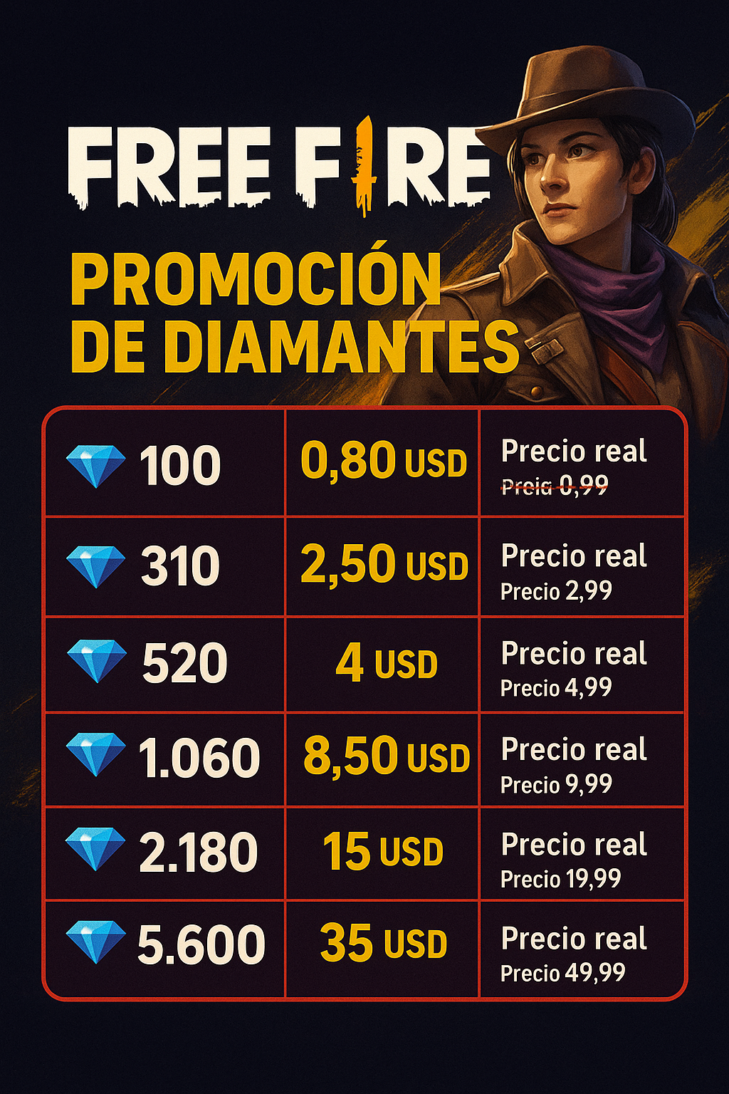 500 diamantes por id